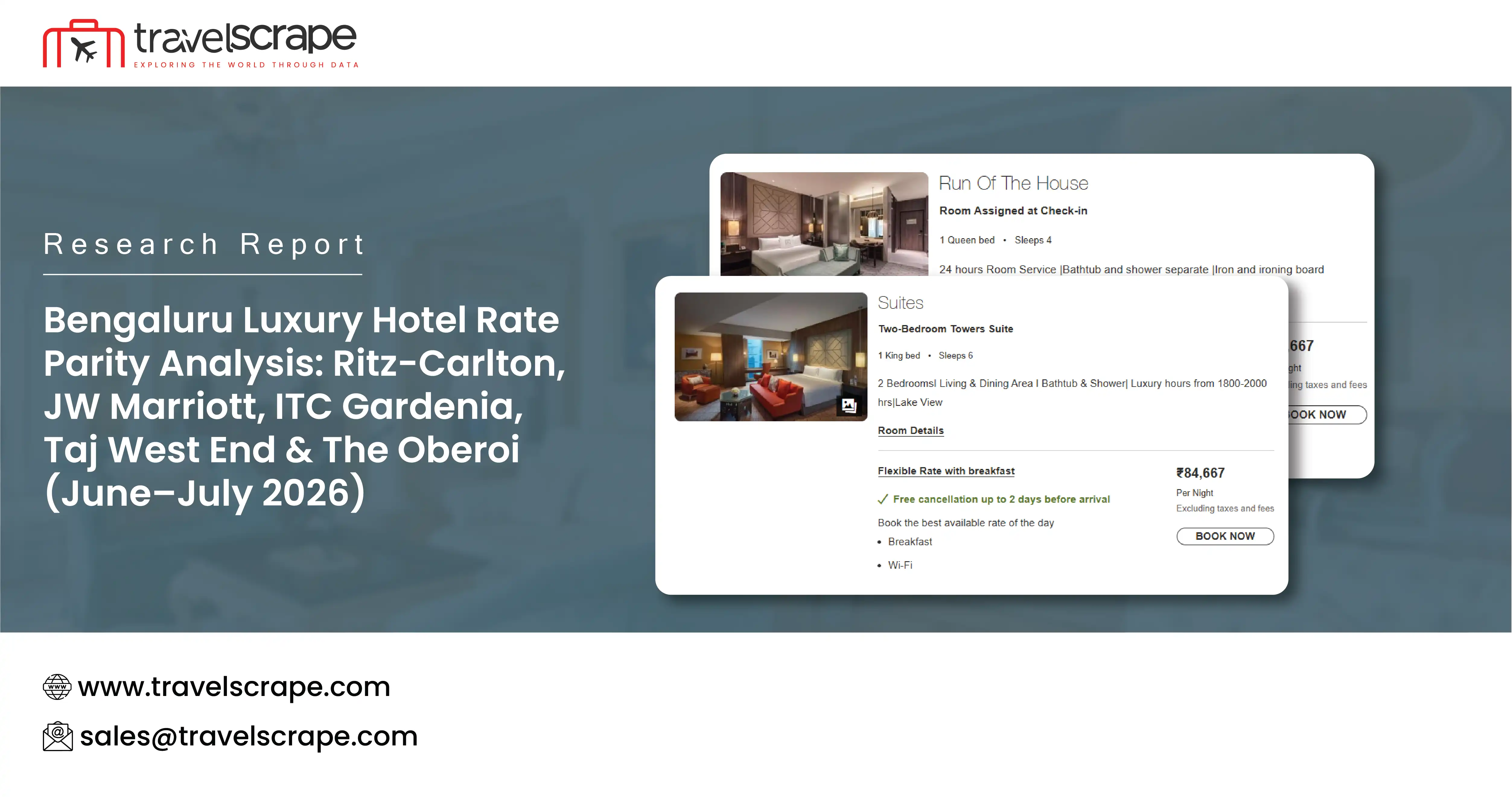 Bengaluru Luxury Hotel Rate Parity Analysis